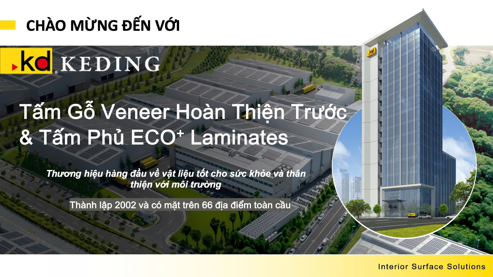 KD Keding Panel