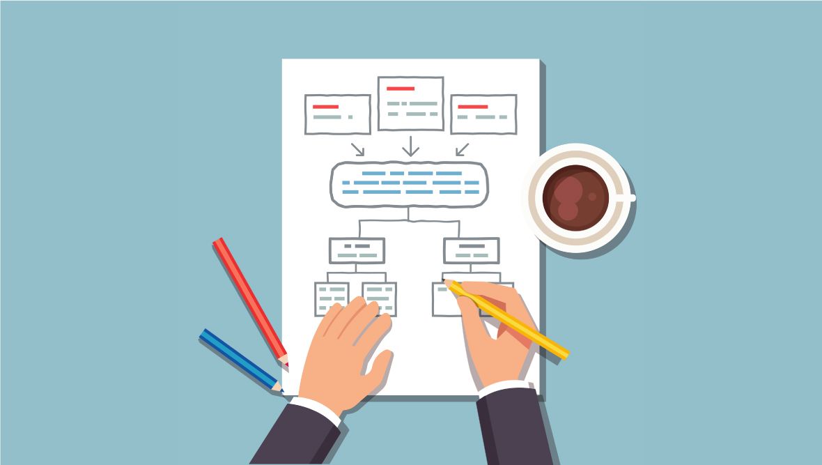 Tư Duy Logic Trong Việc Lập Kế Hoạch - Phần 2