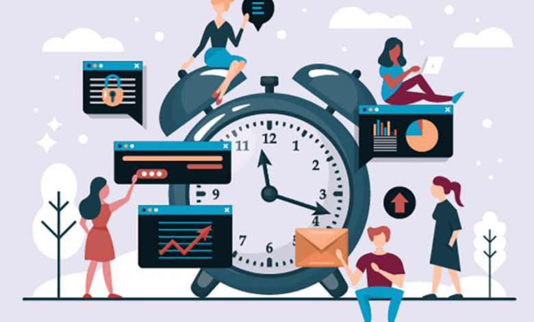 Quản Lý Thời Gian